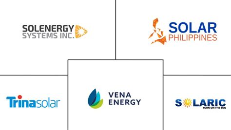 solaric solar panels|Top 10 Solar Companies in The Philippines [Updated .